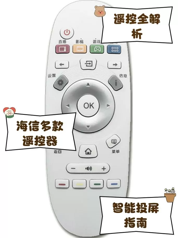 海信遥控器设置键是哪个截图
