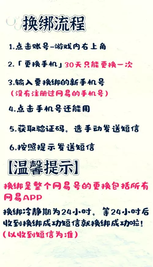 网易手机账号换绑规则