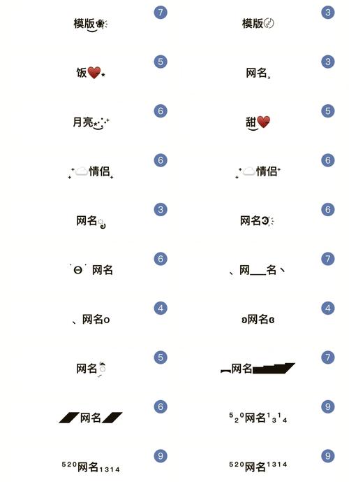 不重复的王者荣耀网名截图