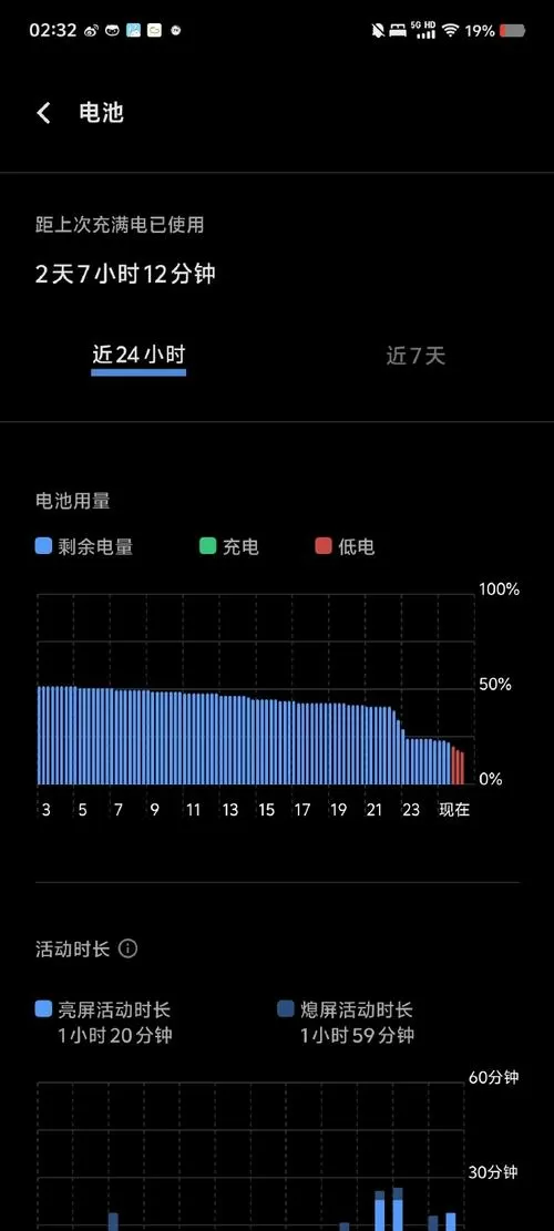 iqoo工程模式查看电池损耗