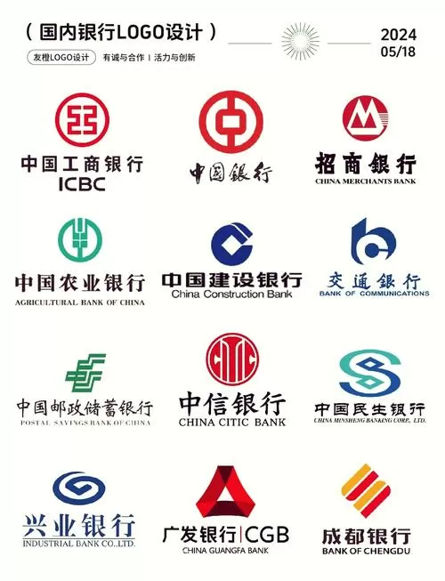 银行卡输入姓输入名是什么意思