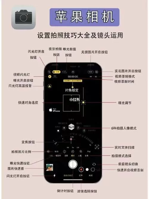 iphone相机怎么设置宽高比