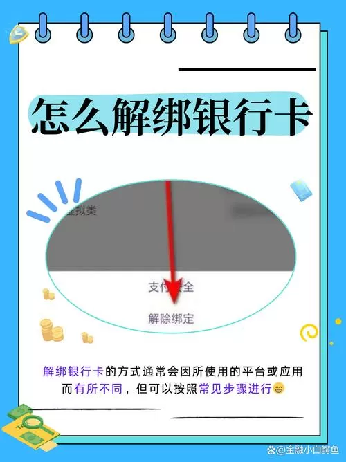 网贷还清后怎么解绑银行卡