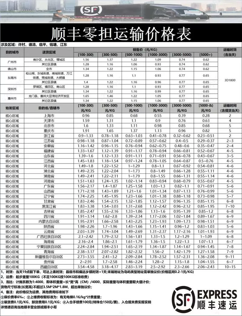 顺丰价格明细表2023
