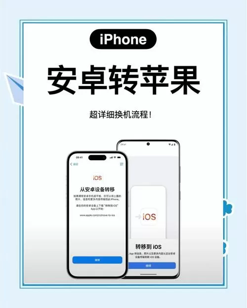 转移手机资料到新机图标