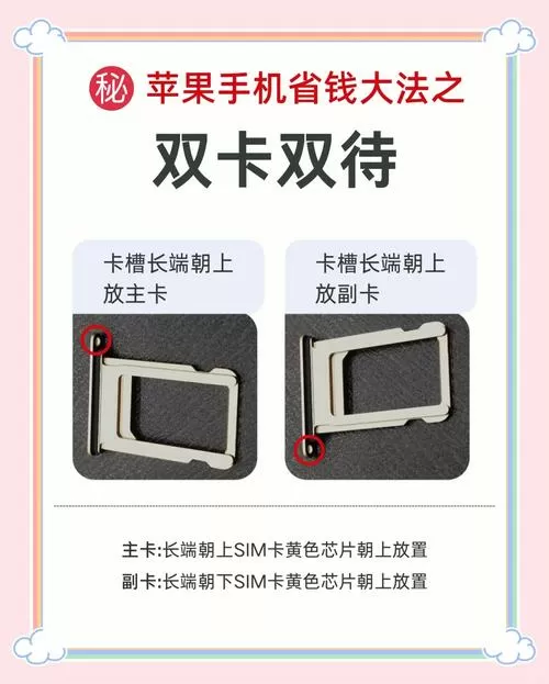 iphone 双卡 一张卡只用流量
