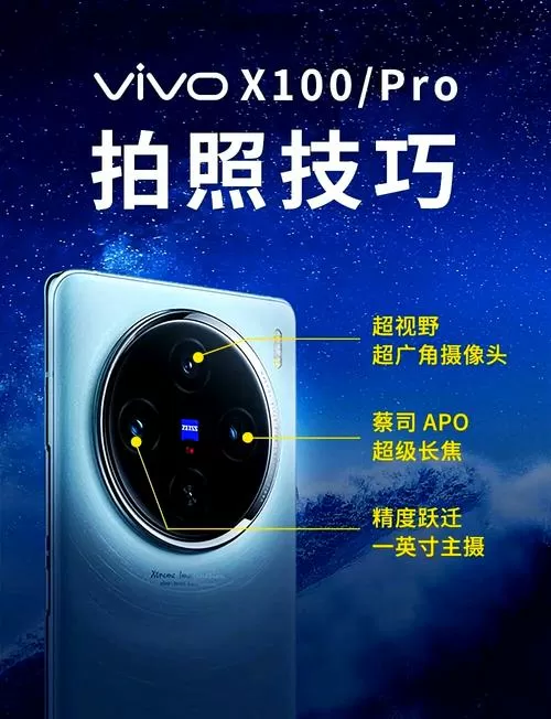 vivo双摄像头怎么使用图标