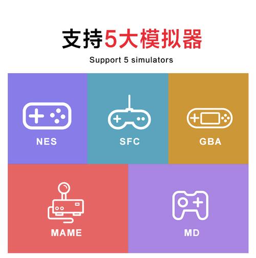 ggnes模拟器