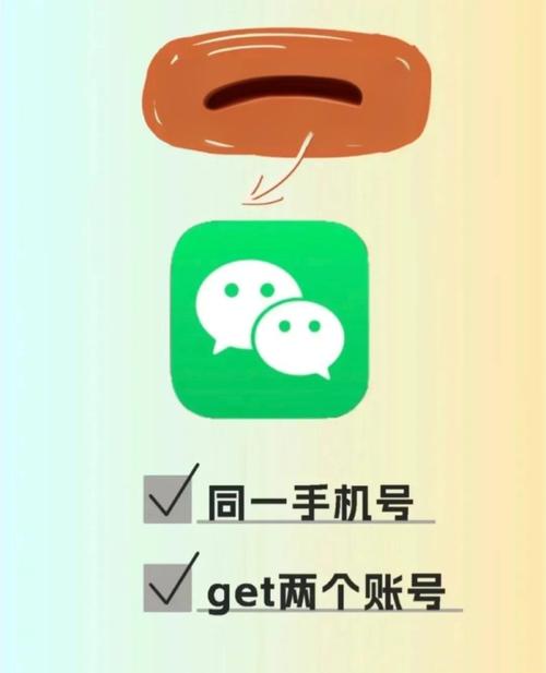 手机号和微信号不是一个人