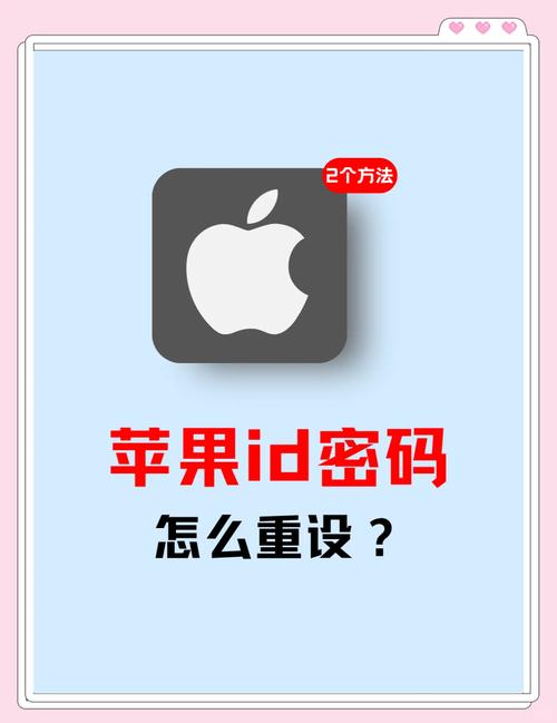 iphone重置passcode