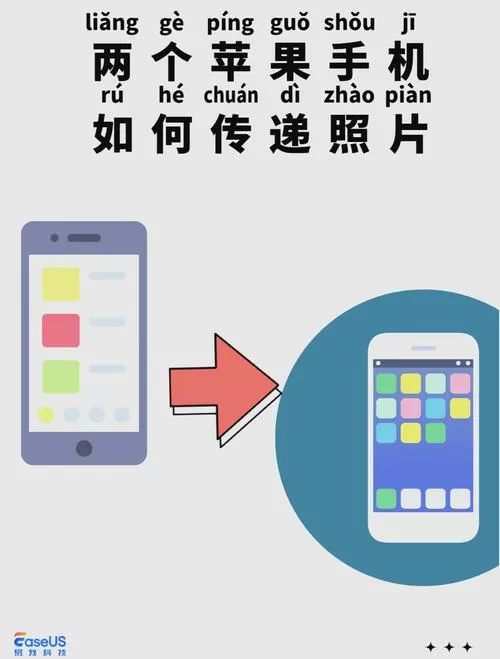 旧手机的照片怎么传到新手机截图