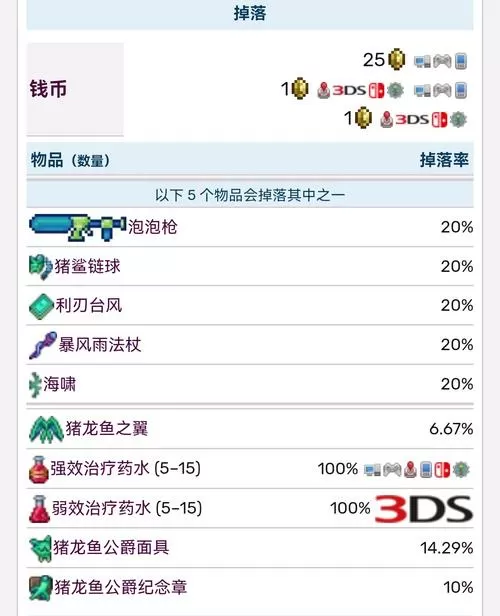 泰拉瑞亚猪鲨翅膀掉落概率