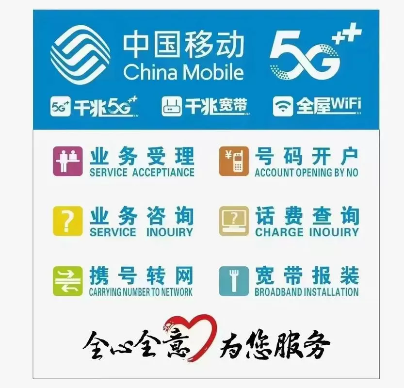 移动vip免排队号码