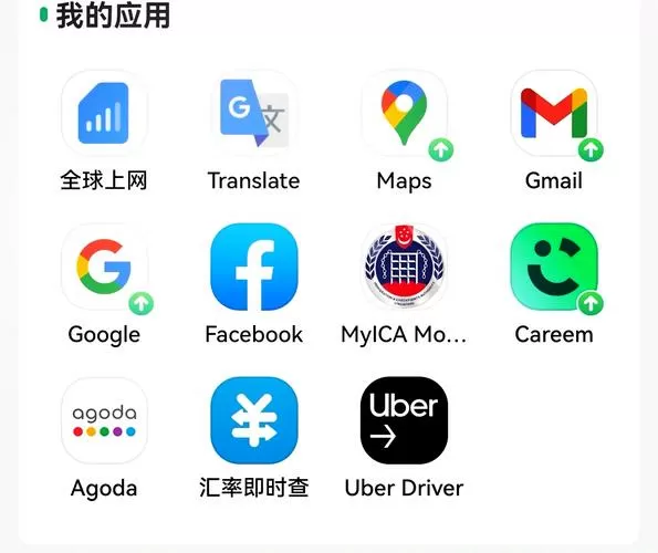 能看外网的软件