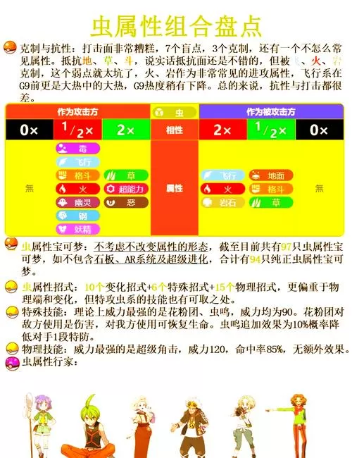 宝可梦起源心金金手指代码大全