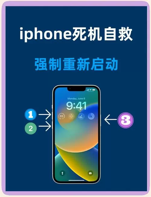 iphone11屏幕失灵怎么强制关机图标