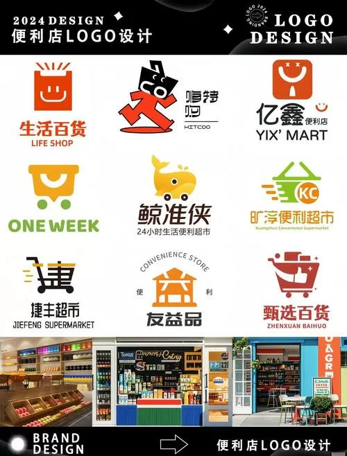 每一家便利店加盟费多少缩略图