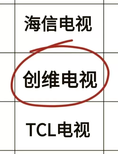 电视台工作工资多少