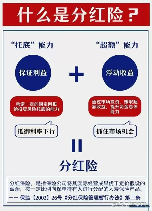 分红app排行游戏截图