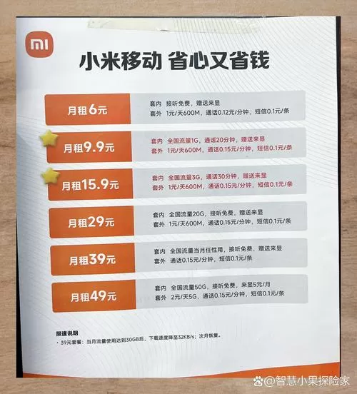 小米移动卡吃到饱套餐介绍