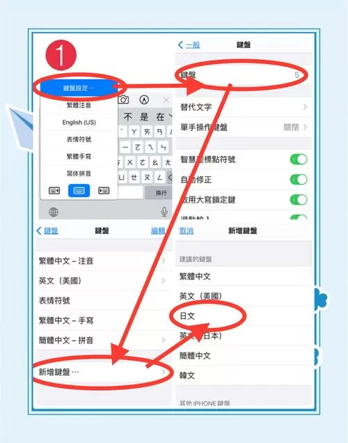 苹果手机怎么解绑手机号