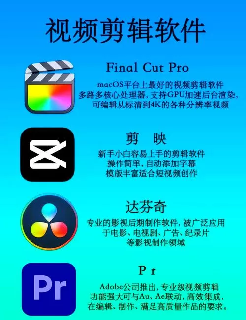 什么视频软件可以左右分屏