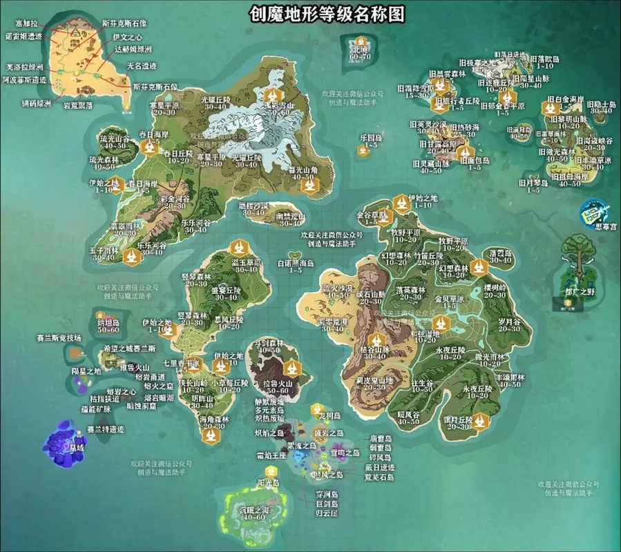 创造与魔法账号密码