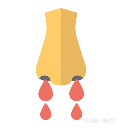 流鼻血视频