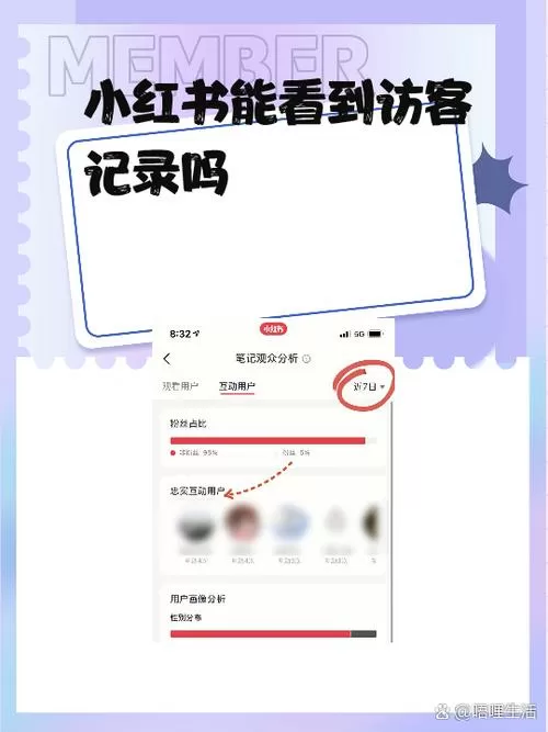 小红书不登录有访客记录吗
