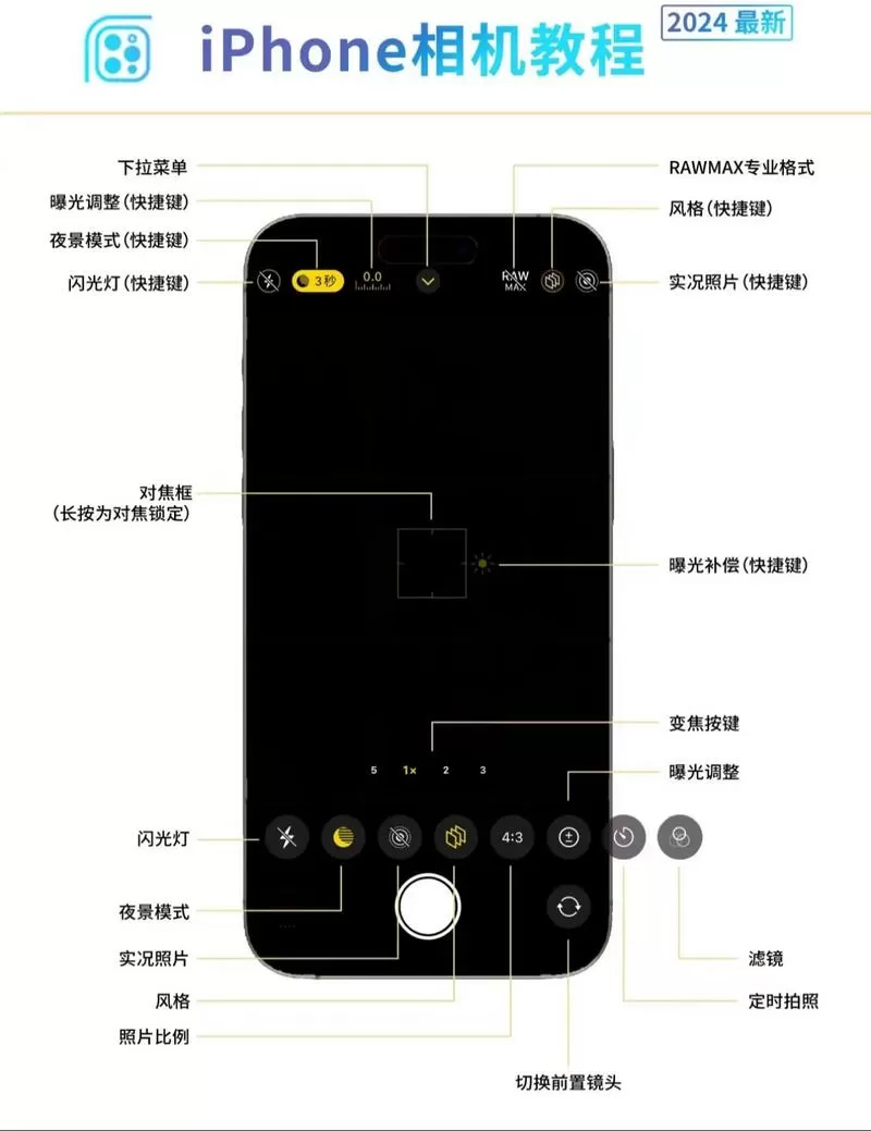 苹果手机拍照防抖动怎么设置
