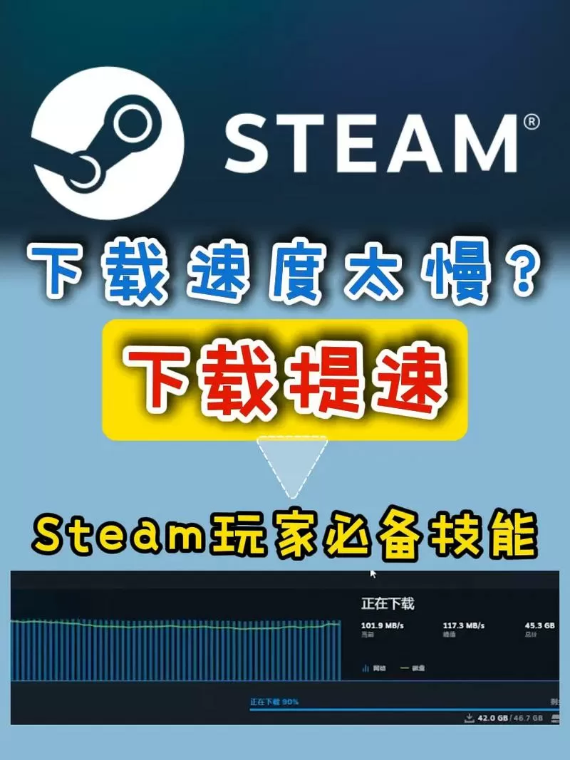 psv下载速度太慢截图