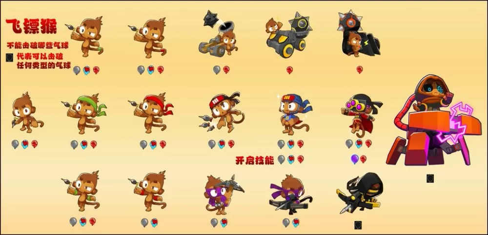 气球塔防6翼猴