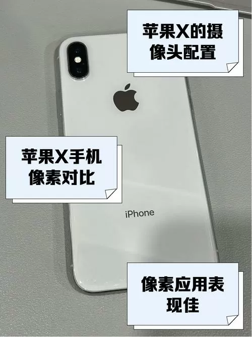 苹果x像素