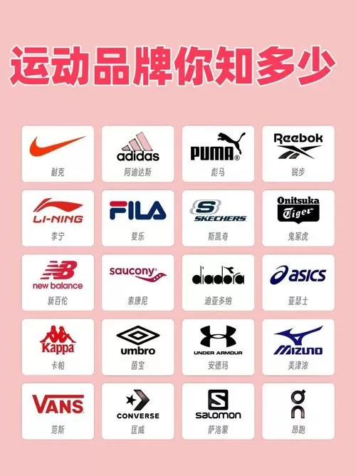 运动表图标符号详解图