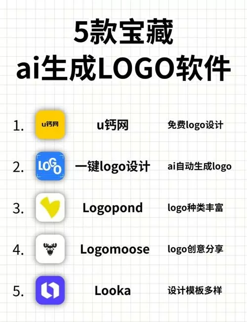 app生成软件截图