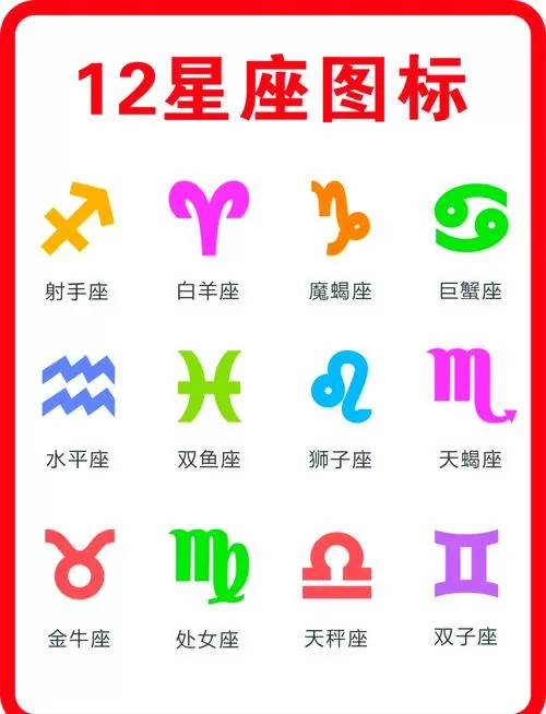 阳历1月27日是什么星座