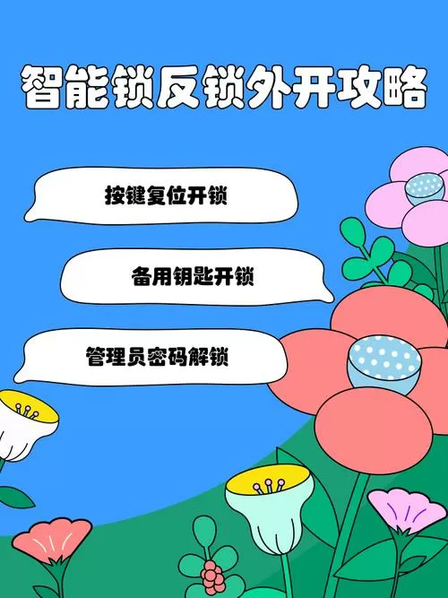 指纹锁怎么从里面反锁外面打不开缩略图