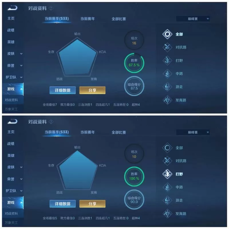 剩率怎么算