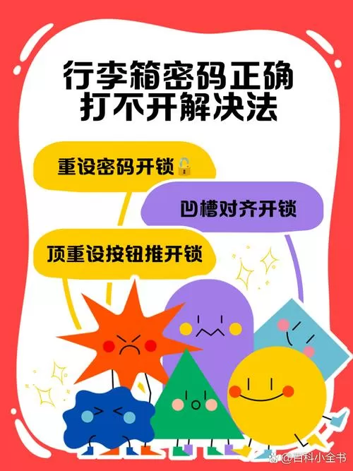 密码箱开不开怎么办