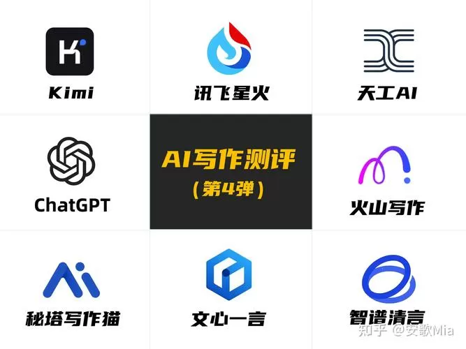 ai智能写文章软件缩略图