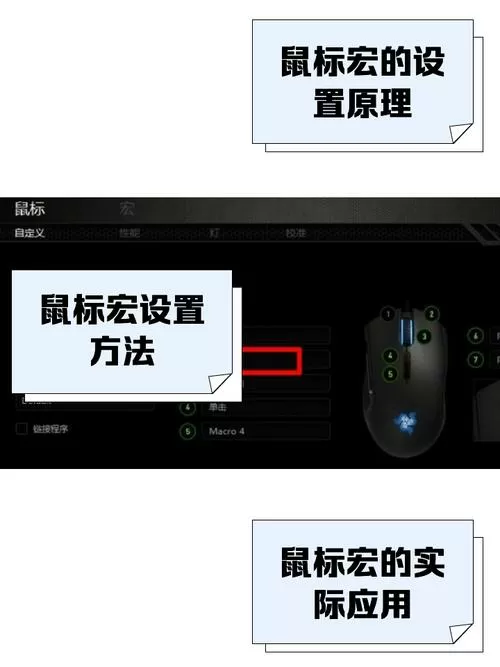 宏鼠标是什么意思