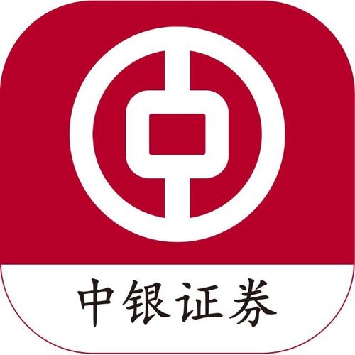 中银证券手机版官网图标