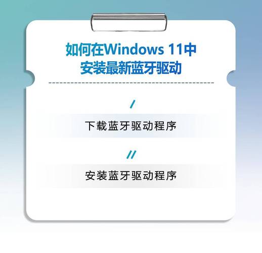 蓝牙驱动怎么安装win10