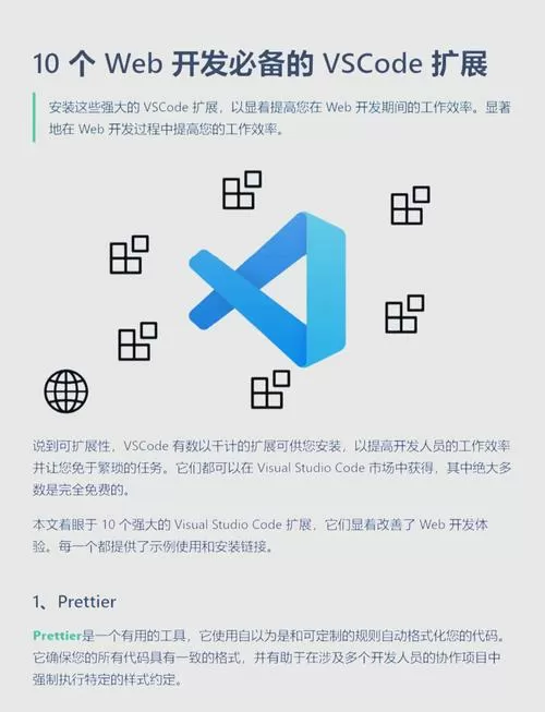 vscode代码自动排版