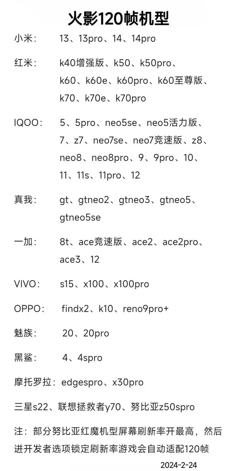 火影忍者120帧适配机型