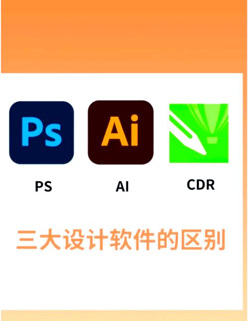 ps和eps有什么区别
