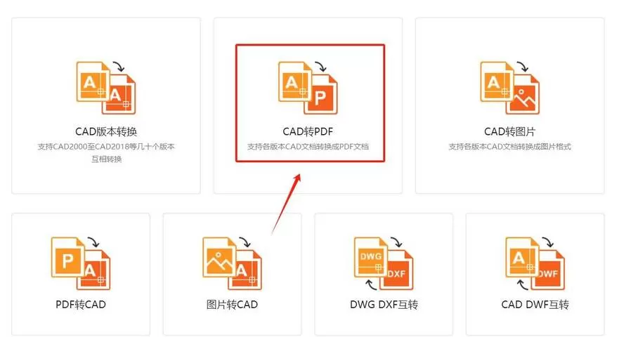 cad怎么转换成pdf格式截图