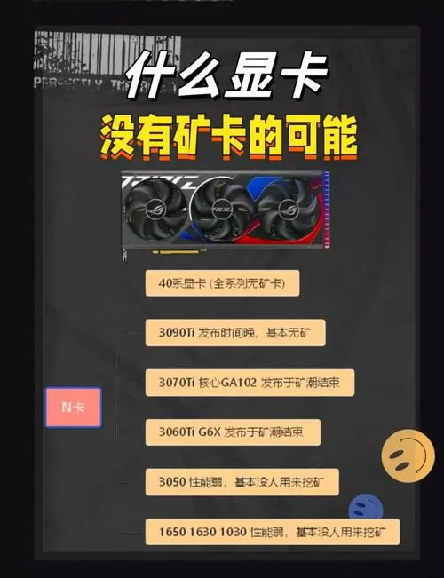 显卡矿卡怎么鉴别