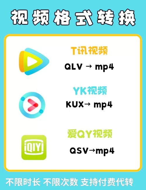 优酷视频下载后怎么转成mp4截图