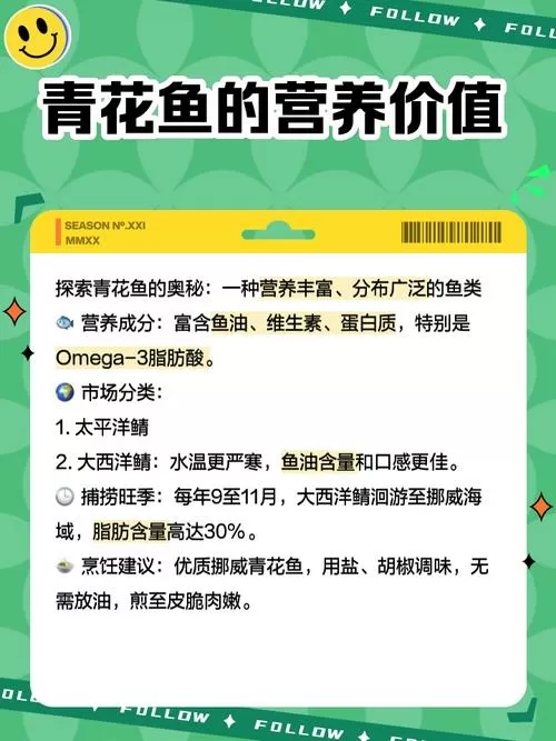 青花鱼怎么注册图标